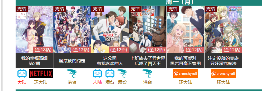 动漫列表
