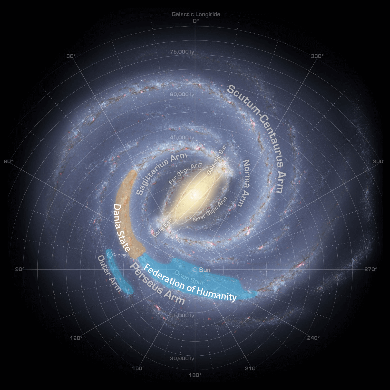 达辛德的宇宙位置与前人类联邦宇宙位置